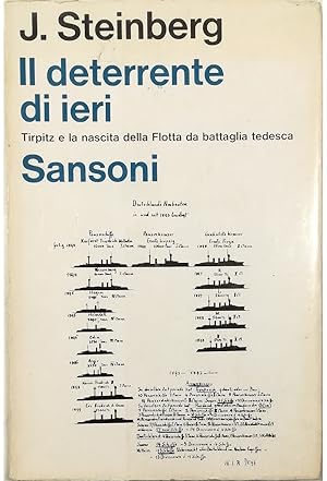 Seller image for Il deterrente di ieri Tirpitz e la nascita della Flotta da battaglia tedesca 1890-1914 for sale by Libreria Tara