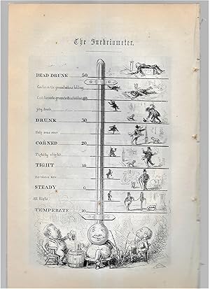 Seller image for The Inebriometer, Illustration for sale by Legacy Books II