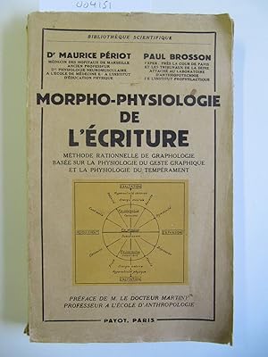 Morpho-Physiologie de l'Ecriture | Methode Rationnelle de Graphologie Basee sur la Physiologie du...