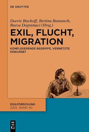 Imagen del vendedor de Exil, Flucht, Migration a la venta por Rheinberg-Buch Andreas Meier eK