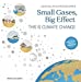 Seller image for Small Gases, Big Effect: This Is Climate Change [No Binding ] for sale by booksXpress