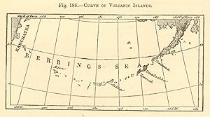 Curve of Volcanic Islands