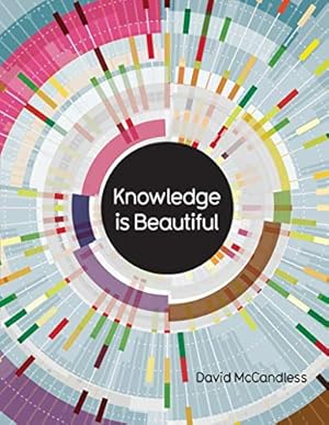 Seller image for Knowledge is Beautiful for sale by Pieuler Store