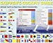 Immagine del venditore per Skipper's Cockpit Guide: Instant Facts and Practical Hints for Boaters venduto da Pieuler Store