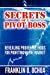 Seller image for Secrets of a Pivot Boss: Revealing Proven Methods for Profiting in the Market for sale by Pieuler Store