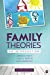 Seller image for Family Theories: An Introduction for sale by Pieuler Store