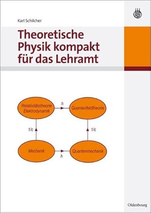 Seller image for Theoretische Physik kompakt fr das Lehramt for sale by BuchWeltWeit Ludwig Meier e.K.