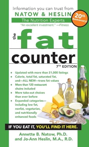 Seller image for Fat Counter : 20th Anniversary Edition for sale by GreatBookPricesUK