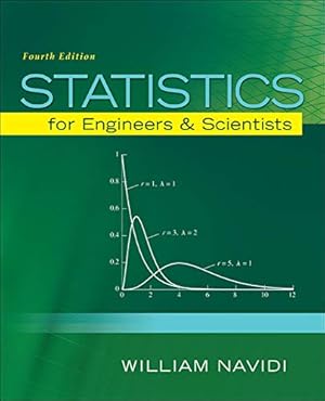 Imagen del vendedor de Statistics for Engineers and Scientists a la venta por Pieuler Store