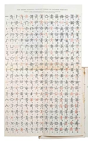 An Account of the Structure of Chinese Characters under 300 Primary Forms; After the Shwoh-Wan, 1...