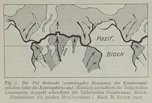 Zum Bewegungsmechanismus der Erdkruste (pp.737-441, 2 Abb.).