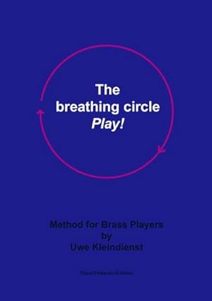 Seller image for The breathing circle - Play! for sale by BuchWeltWeit Ludwig Meier e.K.