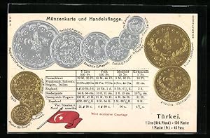 Ansichtskarte Münzenkarte und Handelsflagge aus der Türkei