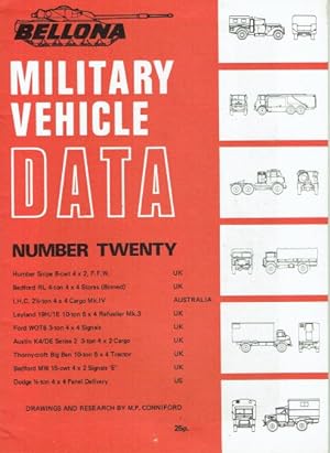 Immagine del venditore per BELLONA MILITARY VEHICLE DATA: NUMBER TWENTY venduto da Paul Meekins Military & History Books