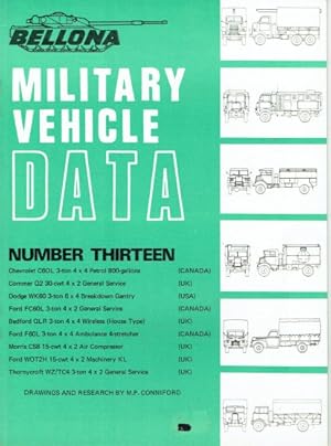 Immagine del venditore per BELLONA MILITARY VEHICLE DATA: NUMBER THIRTEEN venduto da Paul Meekins Military & History Books