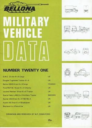 Immagine del venditore per BELLONA MILITARY VEHICLE DATA: NUMBER TWENTY ONE venduto da Paul Meekins Military & History Books