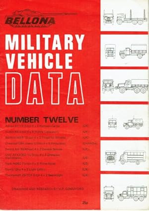 Immagine del venditore per BELLONA MILITARY VEHICLE DATA: NUMBER TWELVE venduto da Paul Meekins Military & History Books