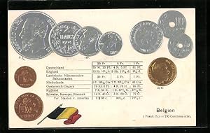 Präge-Ansichtskarte Münzgeld von Belgien, Währungstabelle