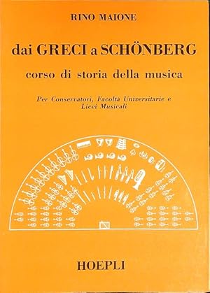 Bild des Verkufers fr Dai greci a Schonberg. Corso di storia della musica zum Verkauf von Librodifaccia