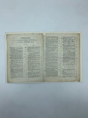 Catalogo di alcuni libri posseduti in numero da Antonio Zambeccari librajo