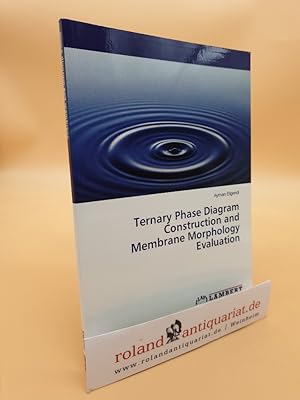 Ternary Phase Diagram Construction and Membrane Morphology Evaluation