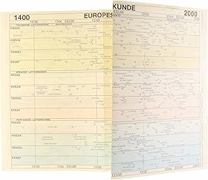 Seller image for Europese Letterkunde 1400-2000, it, es, pt en Compendium - Tijdlijn for sale by Untje.com