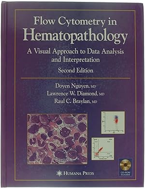 Bild des Verkufers fr Flow Cytometry in Hematopathology - A Visual Approach to Data Analysis and Interpretation zum Verkauf von Untje.com