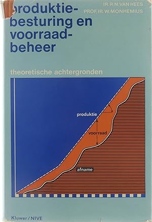 Immagine del venditore per Produktiebesturing en voorraadbeheer : theoretische achtergronden venduto da Untje.com