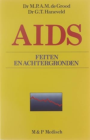 Aids - feiten en achtergronden