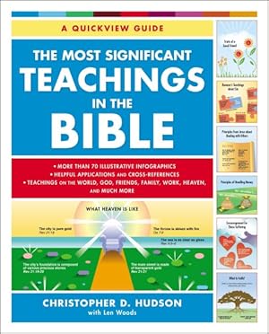 Imagen del vendedor de Most Significant Teachings in the Bible a la venta por GreatBookPrices