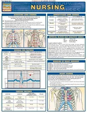 Bild des Verkufers fr Nursing, Quick Reference Guide zum Verkauf von GreatBookPrices