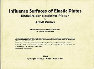 Imagen del vendedor de Einflufelder elastischer Platten / Influence Surfaces of Elastic Plates a la venta por Libreria sottomarina - Studio Bibliografico