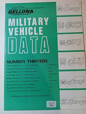 Immagine del venditore per Bellona Military Vehicle Data, number thirteen (13) venduto da Wild & Homeless Books