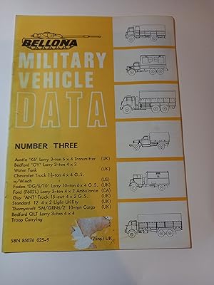 Immagine del venditore per Bellona Military Vehicle Data, number three (3) venduto da Wild & Homeless Books