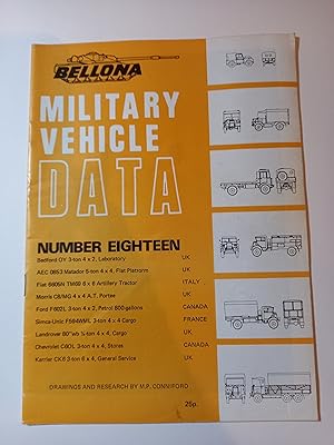 Immagine del venditore per Bellona Military Vehicle Data, number eighteen (18) venduto da Wild & Homeless Books