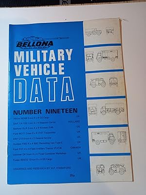 Immagine del venditore per Bellona Military Vehicle Data, number nineteen (19) venduto da Wild & Homeless Books