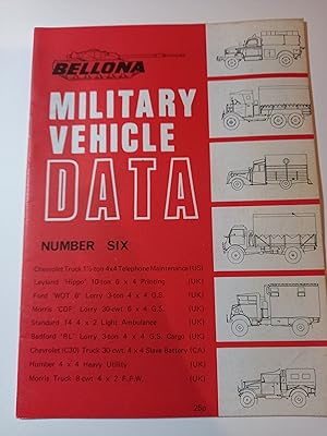 Immagine del venditore per Bellona Military Vehicle Data, number six (6) venduto da Wild & Homeless Books