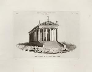 Tempio di Giunone Moneta[Ricostruzione].