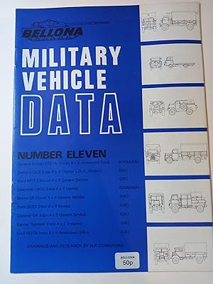 Immagine del venditore per Bellona Military Vehicle Data, number eleven (11) venduto da Wild & Homeless Books