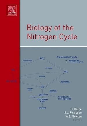 Bild des Verkufers fr Biology of the Nitrogen Cycle zum Verkauf von AHA-BUCH GmbH