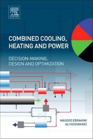 Seller image for Combined Cooling, Heating and Power : Decision-Making, Design and Optimization for sale by AHA-BUCH GmbH