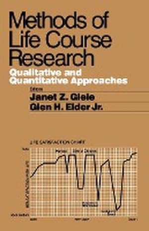 Seller image for Methods of Life Course Research : Qualitative and Quantitative Approaches for sale by AHA-BUCH GmbH