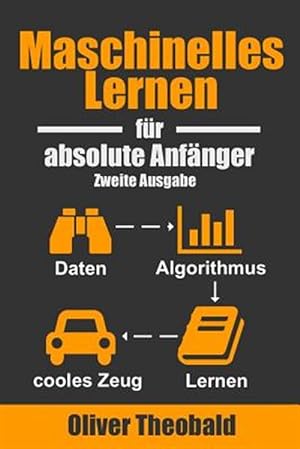 Image du vendeur pour Maschinelles Lernen Fr Absolute Anfnger: Zweite Ausgabe -Language: german mis en vente par GreatBookPrices