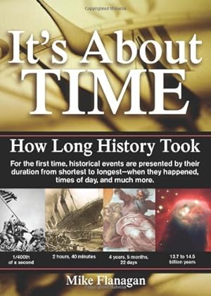 Imagen del vendedor de It's about Time: How Long History Took a la venta por WeBuyBooks