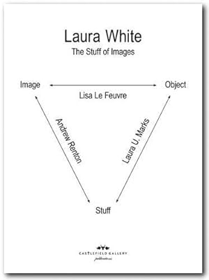 Imagen del vendedor de The Stuff of Images: Laura White: If I Had a Monkey I Wouldn't Need a TV a la venta por WeBuyBooks