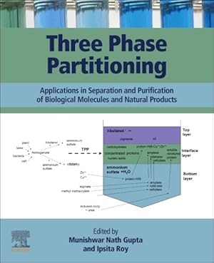 Image du vendeur pour Three Phase Partitioning : Applications in Separation and Purification of Biological Molecules and Natural Products mis en vente par GreatBookPrices