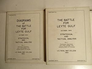 Battle for Leyte Gulf. October, 1944. Strategical and Tactical Analysis. Vol. I. Preliminary Oper...