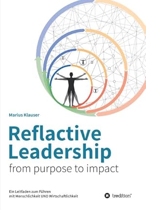 Immagine del venditore per Reflactive Leadership - from purpose to impact : Ein Leitfaden zum Fhren mit Menschlichkeit und Wirtschaftlichkeit venduto da Smartbuy