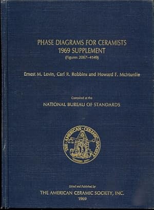 Bild des Verkufers fr Phase Diagrams for Ceramists: 1969 Supplement (Figures 2067-4149) zum Verkauf von Florida Mountain Book Co.