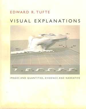 Visual Explanations: Images and Quantities, Evidence and Narrative